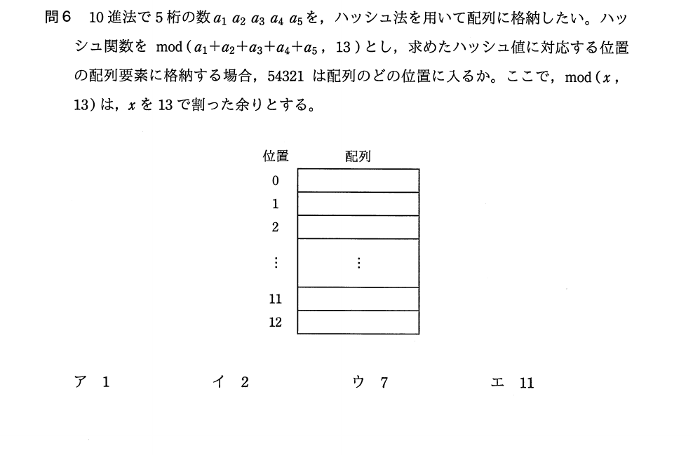 過去問（探索）