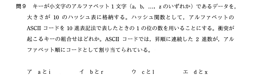 過去問（探索）