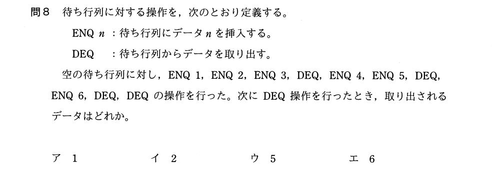 過去問（キューのENQ/DEQ）