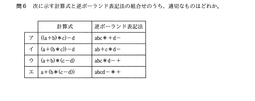 過去問（スタック）