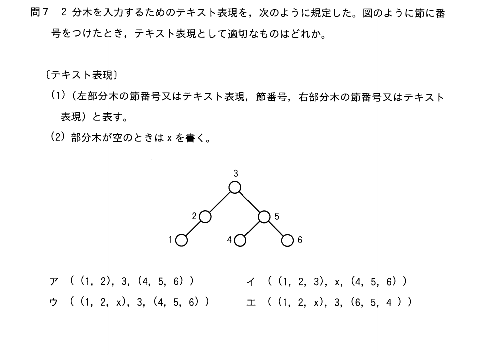 過去問（木構造）