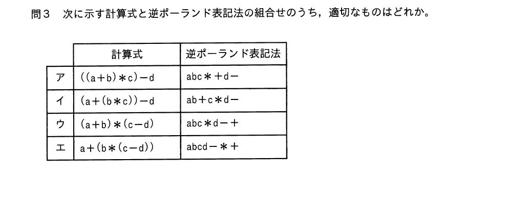 過去問（スタック）