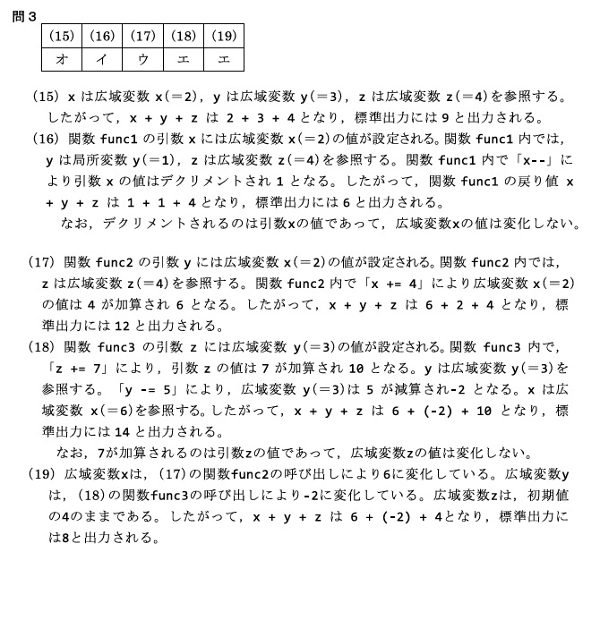 第59回 問3 変数のスコープ 解説①