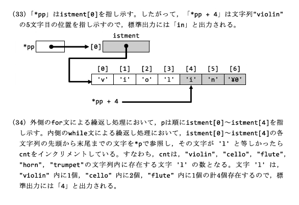 配列とポインタの過去問 解説②